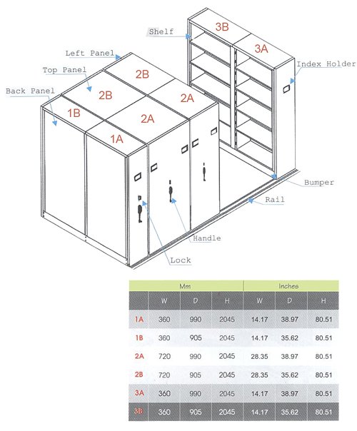 bảng thiết kế tủ hồ sơ di động MCF1